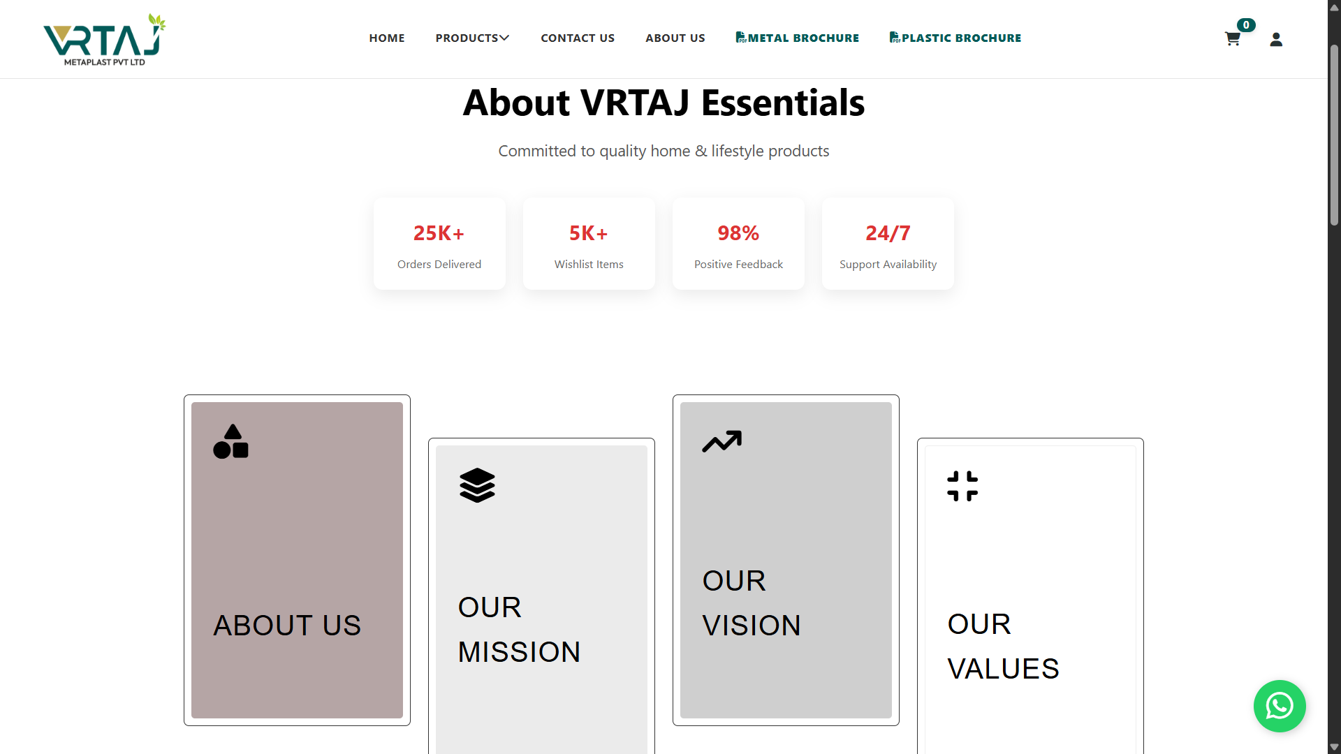 Branding Design for Saas Startup Website
